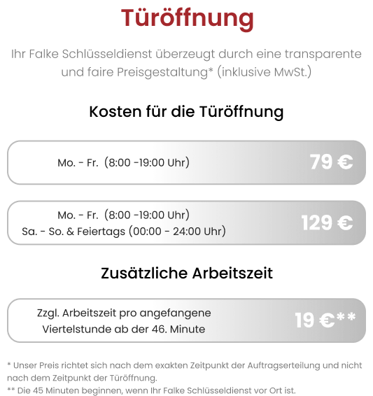 schluesseldienst-berlin-kreuzberg-preise